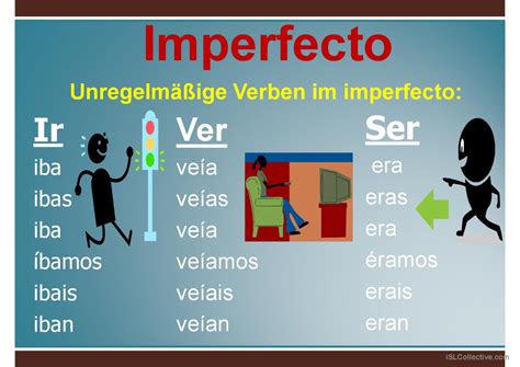 El Pret Rito Imperfecto Presentaci Portugu S Ple Powerpoints