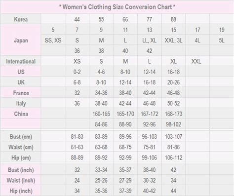 Woman S Clothing Size Conversion Chart Clothing Size Chart Women