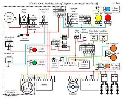 In applications with a lot of wiring such as electrical fuel injection. Electrical House Wiring Diagram Pdf - Wiring Diagram and Schematic