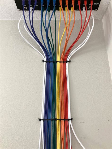 How To Mount Network Cables To A Wall Rcablemanagement