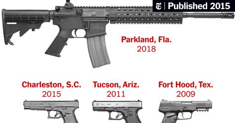How They Got Their Guns The New York Times