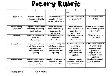 Students will memorize a poem and present it to the class. Poem Recitation Rubric For Grade 1 / Grade 3 Reading Skills Rubrics - Ontario | Rubrics ...
