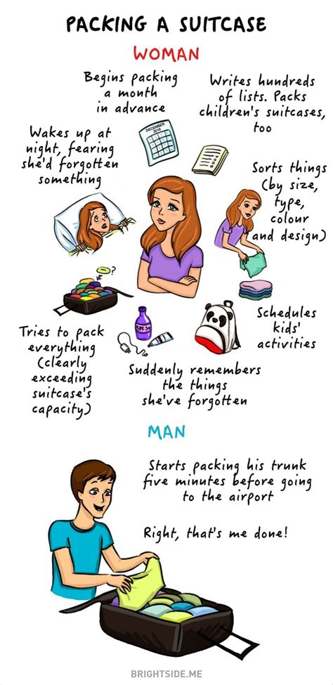 Illustrator Draws 14 Differences Between Men And Women