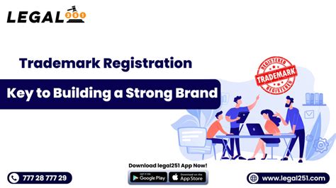 Trademark Registration Key To Building A Strong Brand