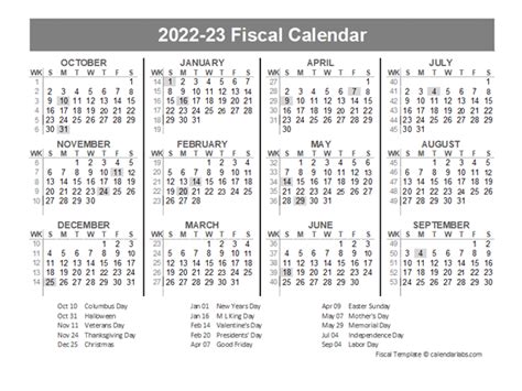 2022 Calendar Templates And Images Tipsographic 2022 Yearly Project