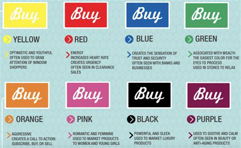 12 Essential Tips To Picking A Website Color Scheme