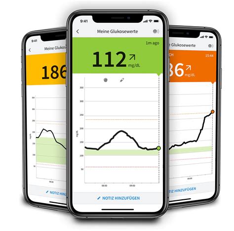 Freestyle Libre 2 App For Android