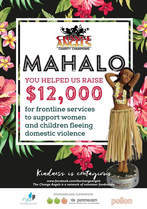 Ultimate apartments bondi beach has 44 fully furnished studio apartments (queen, twin or family) with kitchenettes, and also some larger apartments. Bondi Beach Cottage - Community | Facebook