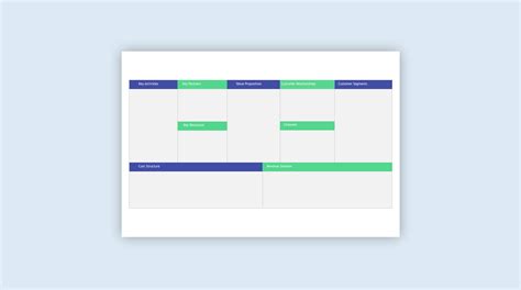 Business Model Canvas Ppt Template Free And Editable