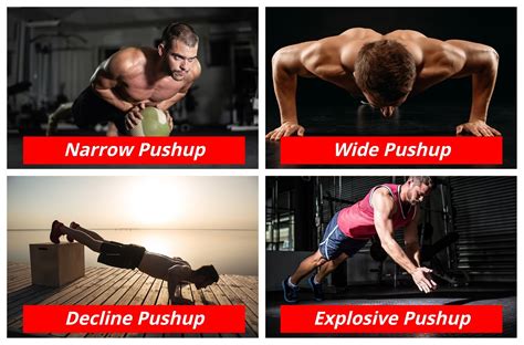 The Ultimate Pushup Progression Guide For Muscle Strength And Power