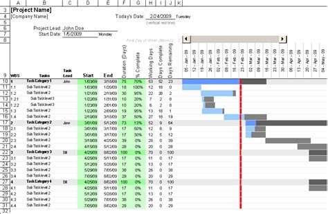 Excel Project Management Template With Gantt Schedule Creation Task