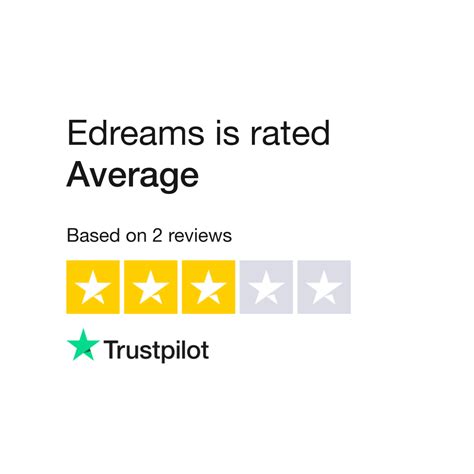 Edreams Reviews Read Customer Service Reviews Of Edreamstw