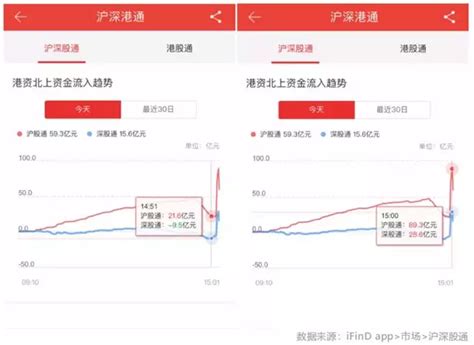 Search for text in url. MSCI千亿级别扩容公布!调整生效日还会暴涨吗？哪些基金最受益？|界面新闻