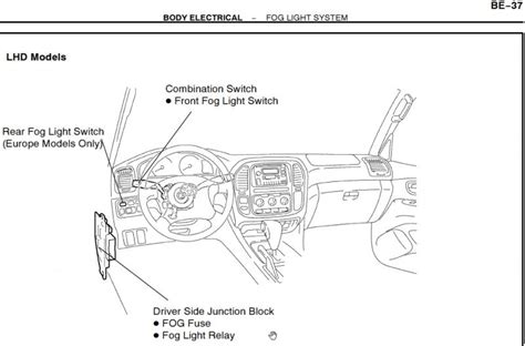 Landcruiser 100 series 1998 tail light fuses fuse board you are looking for is at passenger side (left side) kick panel to the side of your feet. Fog Lamp Relay location Issues/Q's.. Need help | IH8MUD Forum