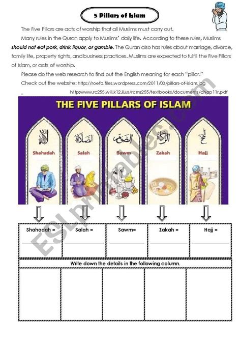 The Five Pillars Of Islam Worksheet Martin Printable Calendars