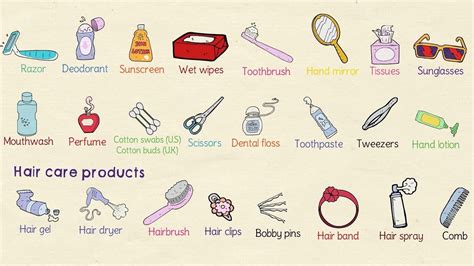 Personal Care Products Vocabulary Words In English Youtube