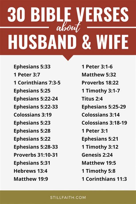 99 bible verses about husband and wife kjv