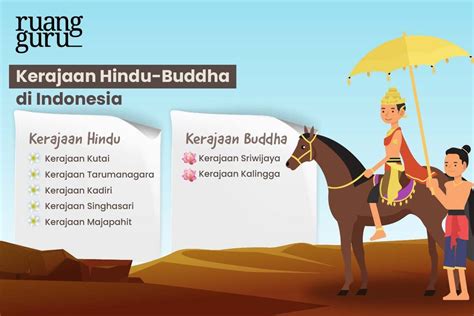 Teori Masuknya Agama Hindu Buddha Ke Indonesia Sejarah Kelas