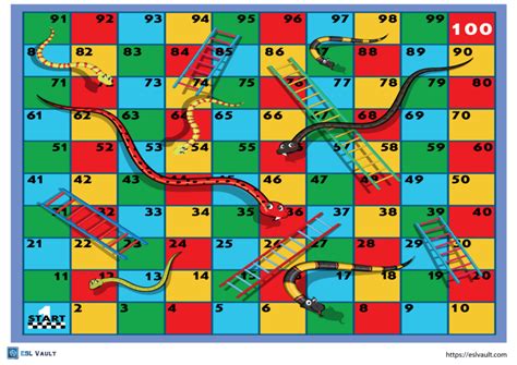Snakes And Ladders Printable 1 100