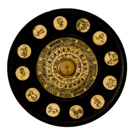 Chinese And Western Astrology Compatibility Chart - bmp-brah