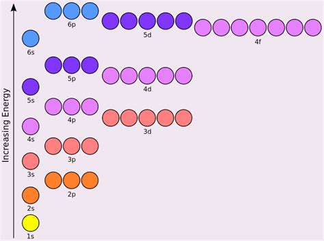 Diagram Hcl Electron Diagram Mydiagramonline