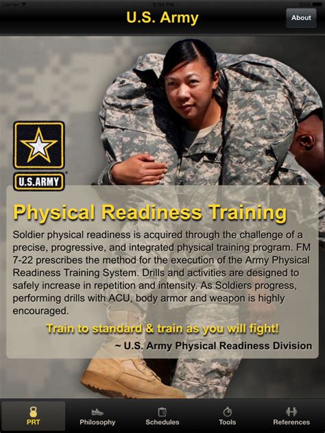 Apft Calculator Army Physical Fitness Prt By Alex Lopez