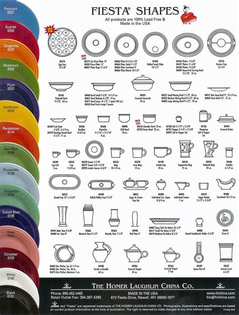 The Little Round Table Fiesta Shapes Fiesta Ware Colors Fiestaware