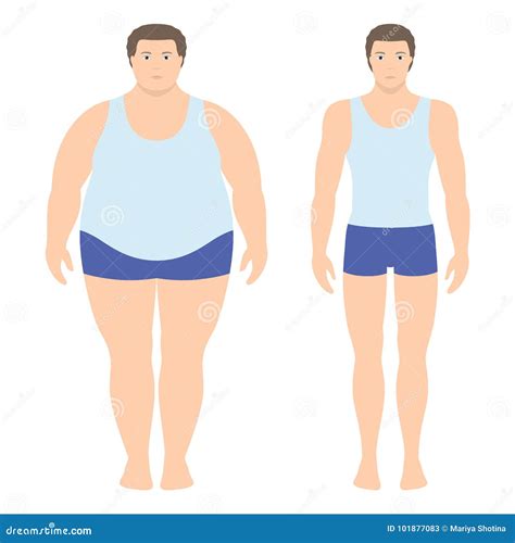 Vector Illustration Of A Man Before And After Weight Loss Successful