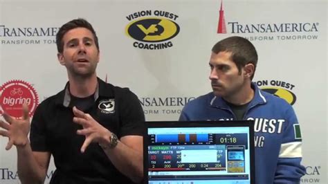 Vision Quest Coaching Tss In Perfpro Youtube