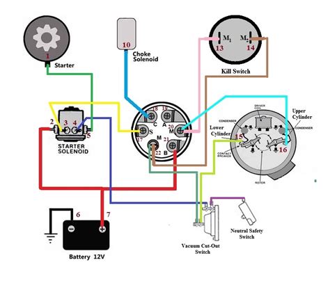 Indak ignition switch wiring diagram welcome to our site this is images about inda. Indak Switch Diagram : Indak Ignition Switch Wiring ...