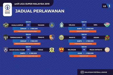Jadual Liga Perdana 2022 Shinbal Web
