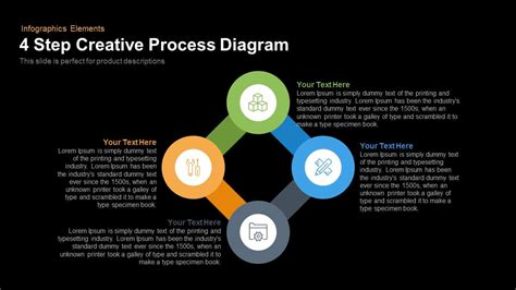 4 Step Creative Process Diagram Powerpoint Keynote