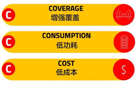 一文看懂nb Iot和emtc到底有什么不同 Edn 电子技术设计