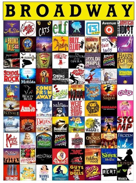 Broadway Quilt Musical Theater Fan Blanket Most Popular Etsy In 2020