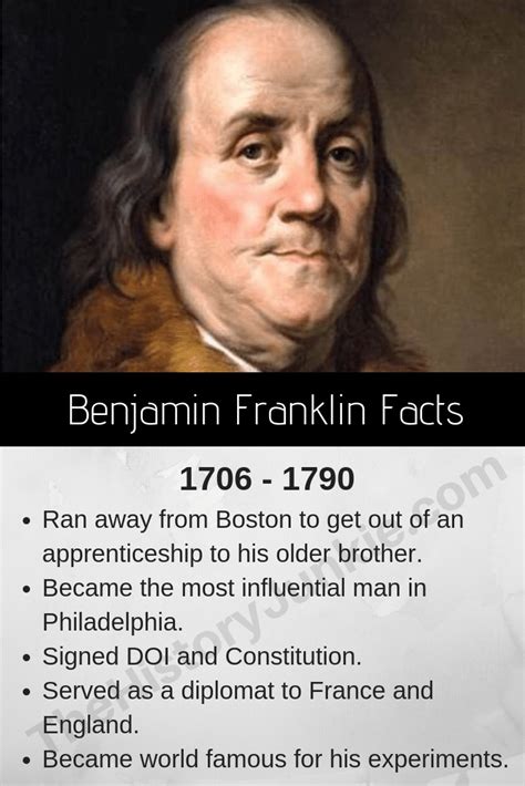 Benjamin Franklin Facts Biography Quotes The History Junkie