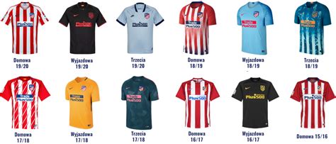 Twitter oficial | sigue a nuestra @atletiacademia | follow @atletienglish! Stroje - Atleti.pl - Polska strefa fanów Atletico Madryt!