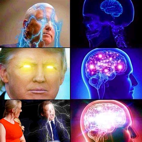 Mastermindpng Galaxy Brain Know Your Meme