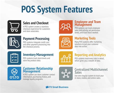 Point Of Sales System For Small Business Falasfactory