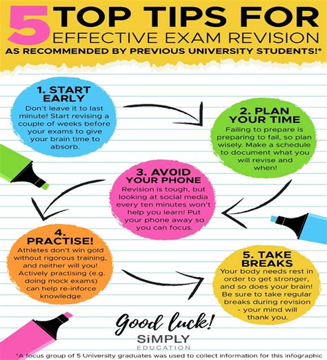 Free 26 Exam Revision Tips Methods Teaching Resources