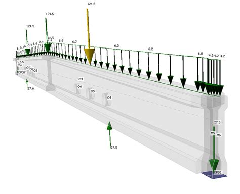 Summer Series Best Practice Designing Prestressed Beams Idea Statica