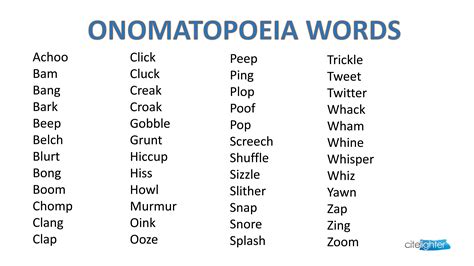 Onomatopoeia Words