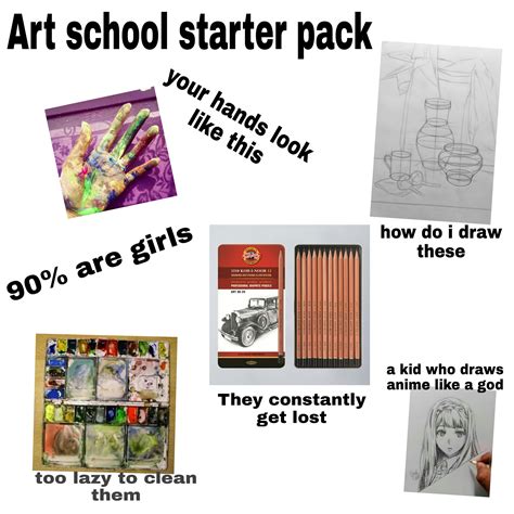 Art School Starter Pack Rstarterpacks Starter Packs Know Your Meme