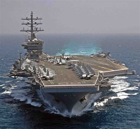 Here Is Every One Of The Active Aircraft Carriers Around The World