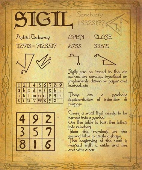 1000 Images About Sigils And Symbols On Pinterest Ancient Symbols