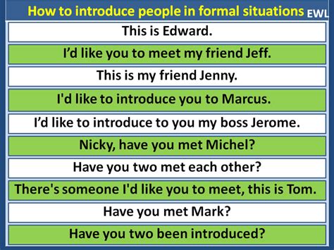 How To Introduce People In Formal Situations Vocabulary Home