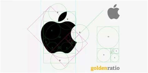 Cara Menggunakan Golden Ratio Dalam Desain Grafis Waj Vrogue Co