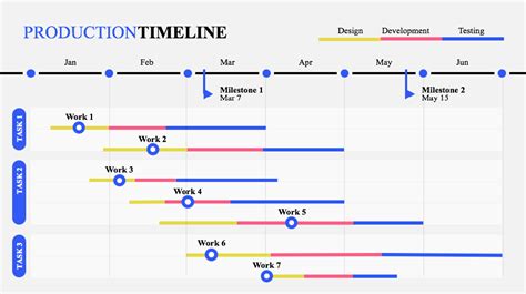 20 Free Gantt Chart Templates For Excel Ppt And Word Superside