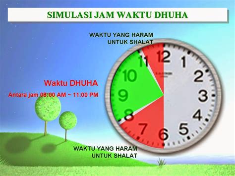 Untuk melakukan sholat dhuha hal pertama kali yang kita kita tahu pendapat para ahli bahwasanya waktu yang terbaik untuk melakukan olahraga adalah ketika waktu di pagi hari. Tata Cara Shalat Dhuha yang Benar - Wawan Islam