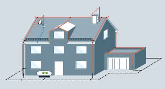 Blitzschutzsysteme, gemeinhin auch blitzableiter genannt, leiten im falle eines einschlages den. Blitzschutzanlagen für Privathäuser | Blitzschutz Graff GmbH