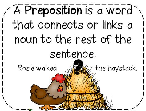 English prepositions for kids free vector. First Grade Wow: It's the Little Things...shamrocks ...